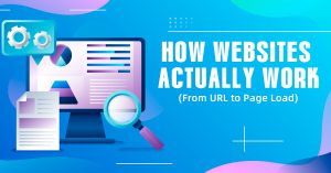 Read more about the article How Websites Actually Work (From URL to Page Load)