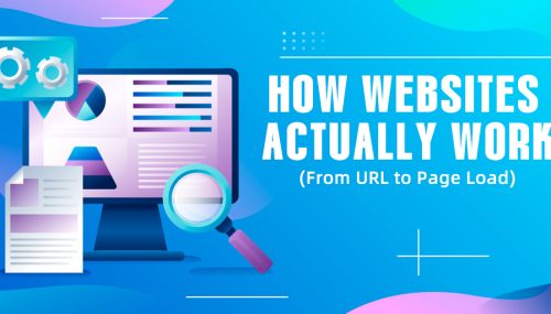 How Websites Actually Work (From URL to Page Load)
